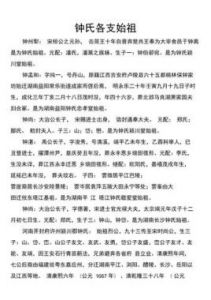 虞氏得姓始祖及其各支始祖简介