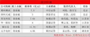 软技能与硬技能的区别是什么？