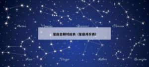 5月21日是哪个星座