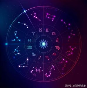 什么是火象星座？