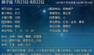 11月15日是什么星座？