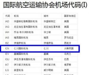 仁川国际机场代码是什么