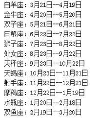 1月23日是哪个星座？