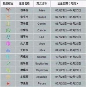 九月的星座是什么？