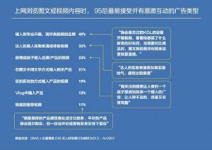 什么是短视频的和？它们之间的区别是什么？