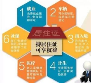 登记是什么意思？登记备案需要注意的事项