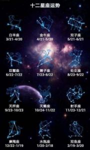 3月3日是哪个星座？