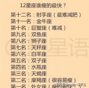 哪些星座的女性可以一辈子被男性供养？