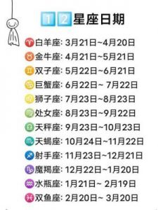 10月9日是哪个星座的开始