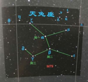 农历八月二十八对应的星座是什么？