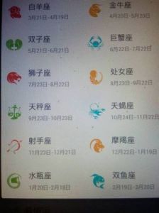 10月15日是哪个星座？