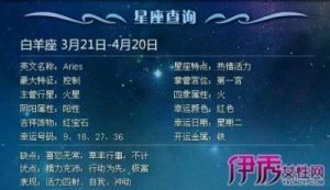 3月27日是哪个星座？