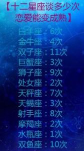 五月星座查询：揭秘你的星座属性