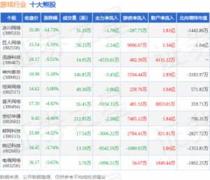 8月17日对应的星座是什么？