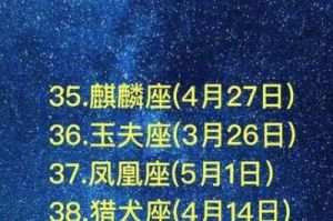 8月5日是哪个星座？