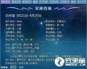 哪些星座能够制服白羊座的脾气？