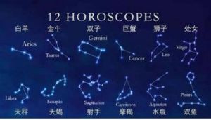 腊月二十三对应的星座是什么？