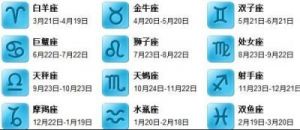 11月7日是哪个星座？