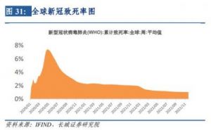 2023年天秤座重大事件预测