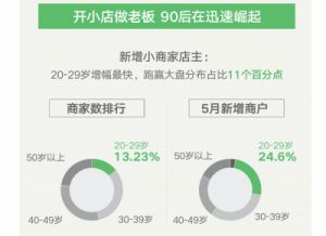 微信最新公告：下架原因及影响分析