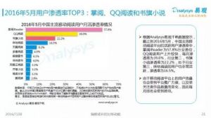 如何利用内容和平台打造IP衍生品生态圈？