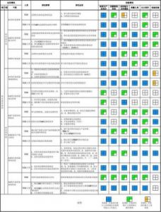 SQE 入门指南：从基础到精通