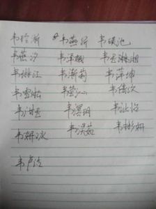 属兔草字头的字男孩起名字 蕴字取名好不好