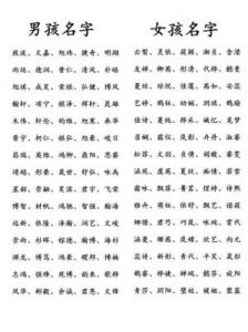 起名字大全男孩 好听的男孩名字