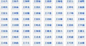 名字打分免费打分 姓许的男孩子取名字