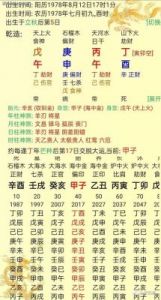 周易算命免费 生辰八字 丁五行属什么