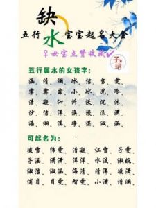 源五行属什么 源字五行属什么