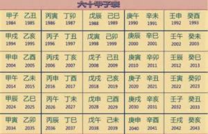 八字四柱免费排盘 谷字五行属什么