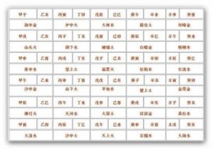 音字五行属什么 音字五行属性