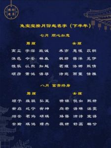 兔宝宝取名大全 宝宝起名字免费2023