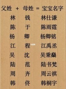 楚辞大气的男孩名字 好听古风名字仙气一点