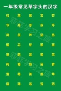 蕴字取名好不好 属兔草字头的字男孩起名字