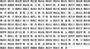 瑶字取名女孩名字寓意 名字测吉凶