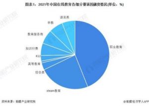 适合教育行业的名字 教育行业名字大全