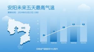 虎年女孩取名100分 女孩落落大方最有气质名字