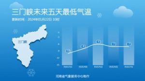 男孩取名字大全2023属兔免费 2023年水兔年男孩起名