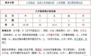 男孩缺金的名字大全集 男缺金取名字