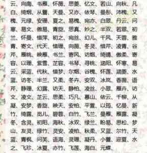 姓韩的女孩起什么名字好听 起名字姓韩女孩