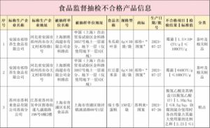  市场监管总局公布16批次食品抽检结果