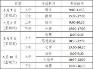  2024年全国统考时间表公布！