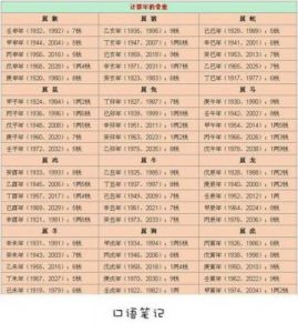 2024年小孩起名大全，免费查询五行生辰八字，在线免费取名