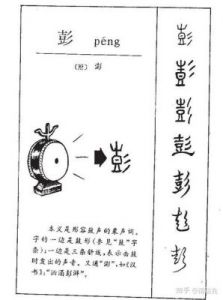 澎字取名含义及其在男孩名字中的适用性