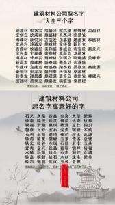 有意义的三个字公司名字大全精选三个字的公司名称