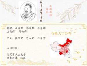 秦宗权：河南郡许州人，姓氏名人