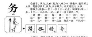 了解缶名字含义及五行属性