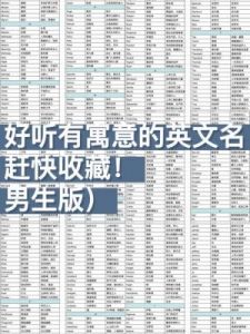 好听有档次教育公司名字大全，高大上机构名称推荐